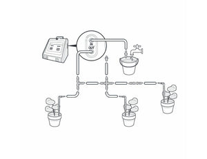 Met deze waterpomp vergeet je niet langer je planten water te geven. Je stelt zelf schema's in via de app van Nedis zodat je tuin altijd genoeg water krijgt. BB Eco Shop